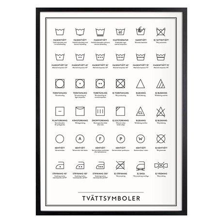 Poster Tvättsymboler